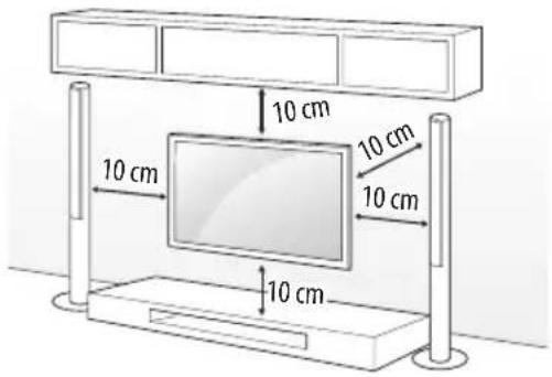 LG 65NANO81SNA - Mounting to the Wall - 1