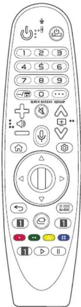 LG 65NANO81SNA - Using Magic Remote Control - 1