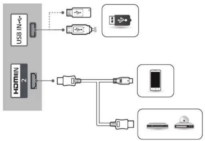 LG 49LF5410 - 3