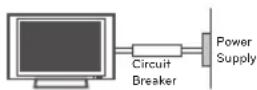 LG 49LF5410 - •Grounding - 1