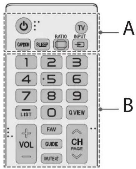 LG 49LF5410 - PRECAUCIÓN - 1