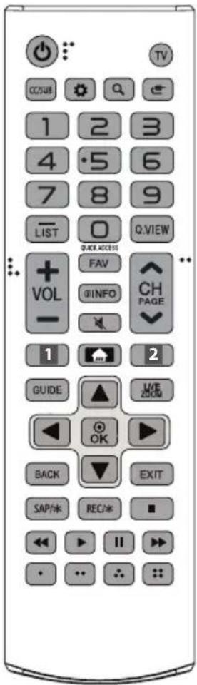 LG 55SK8500PSA - Uso del control remoto - 1