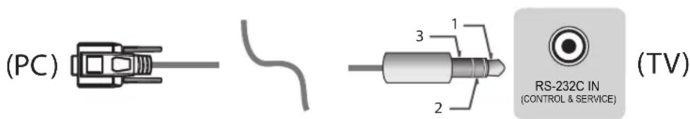 LG 55SK8500PSA - RS-232C con cable RS232C - 4