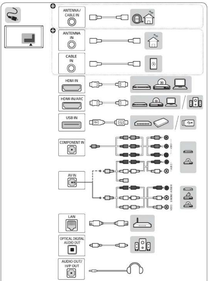 LG 55SK8500PSA - Configuraciones Miracast - 9