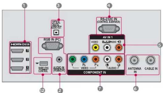 LG 42LE4300 - PREPARATION - 4