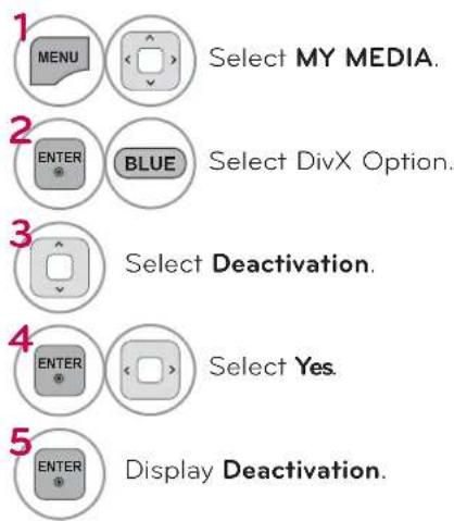 LG 42LE4300 - DEACTIVATION - 2