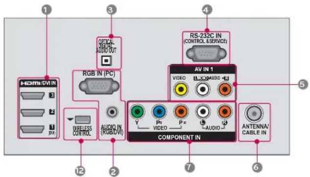 LG 42LE4300 - PREPARATION - 2