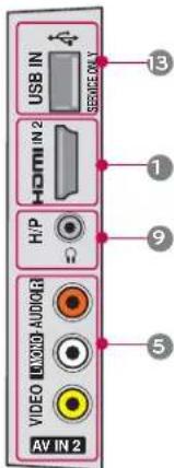 LG 42LE4300 - For HDMI IN 3 or 4 and USB IN - 6