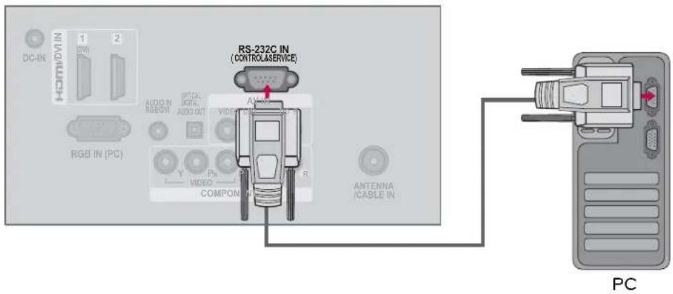 LG 42LE4300 - EXTERNAL CONTROL THROUGH RS-232C - 1