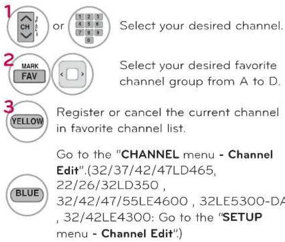LG 42LE4300 - FAVORITE CHANNEL SETUP - 2