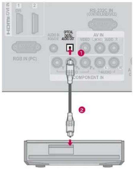 LG 42LE4300 - CAUTION - 1