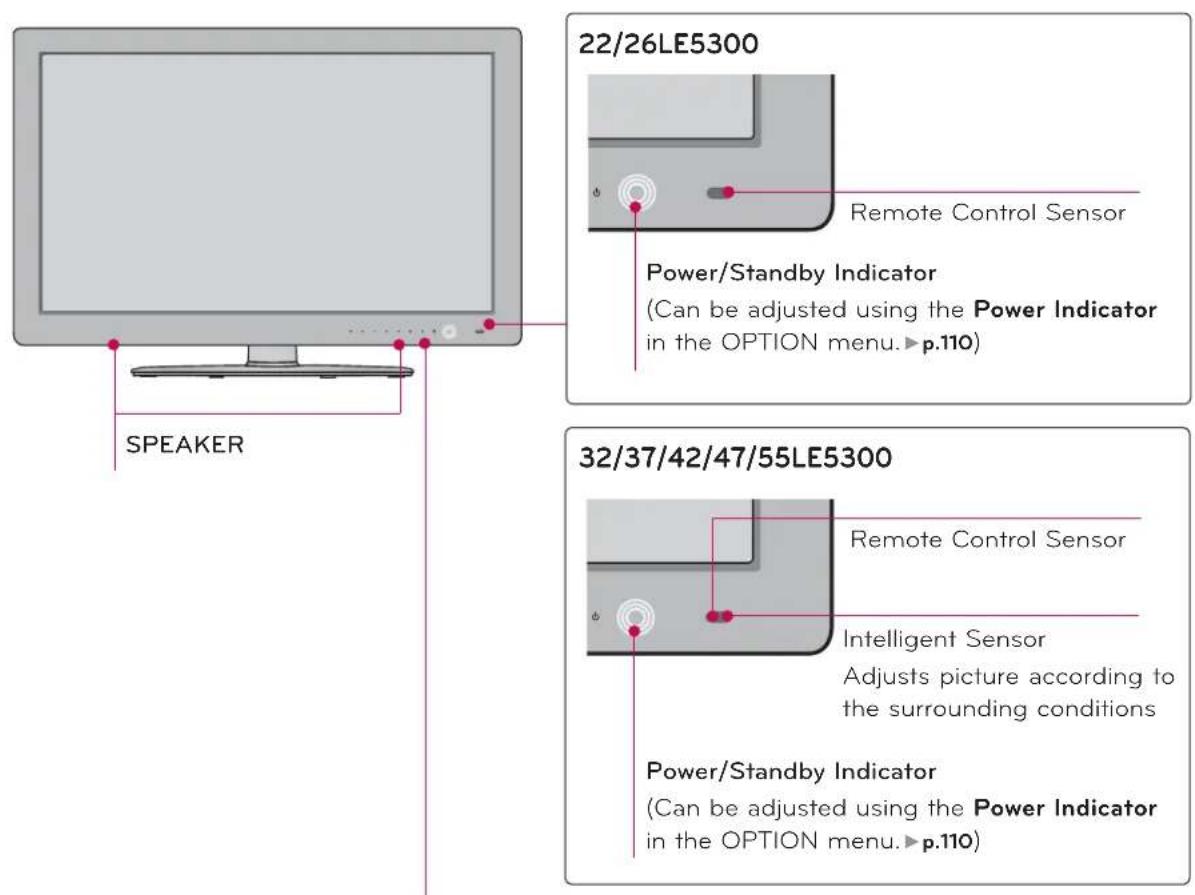 LG 42LE4300 - FRONT PANEL INFORMATION - 3