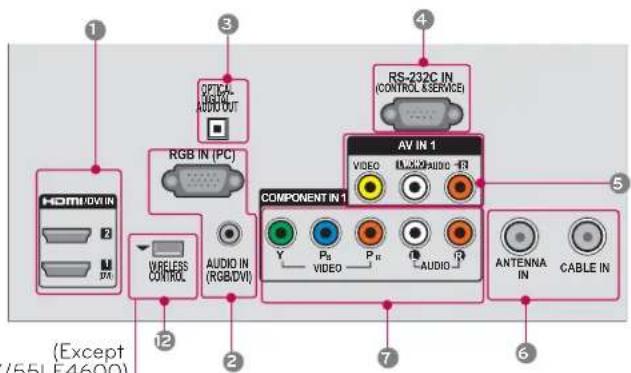 LG 42LE4300 - PREPARATION - 6