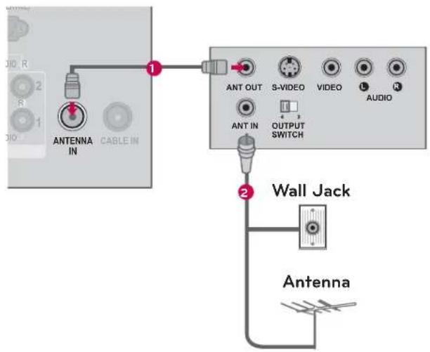 LG 42LE4300 - How to use - 1