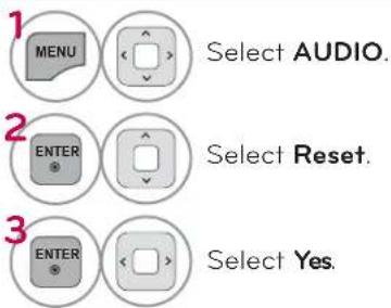 LG 42LE4300 - AUDIO RESET - 2