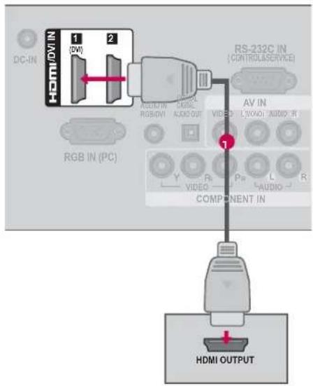 LG 42LE4300 - How to use - 1