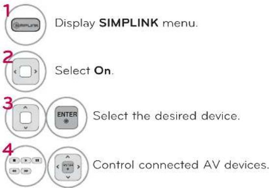 LG 42LE4300 - SIMPLINK - 2