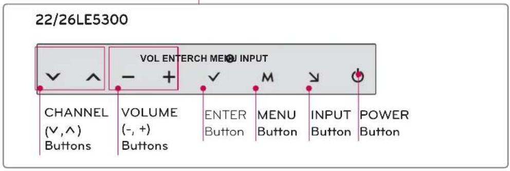 LG 42LE4300 - FRONT PANEL INFORMATION - 4