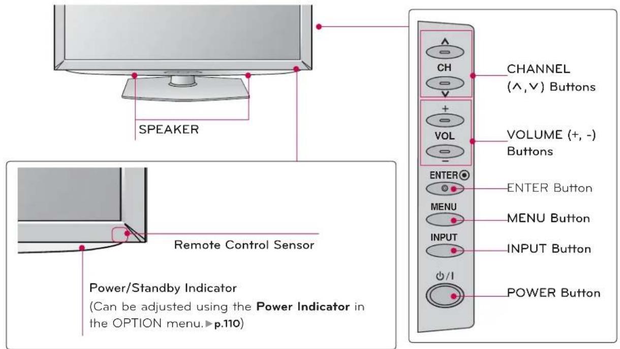 LG 42LE4300 - FRONT PANEL INFORMATION - 1