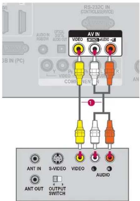 LG 42LE4300 - How to use - 1