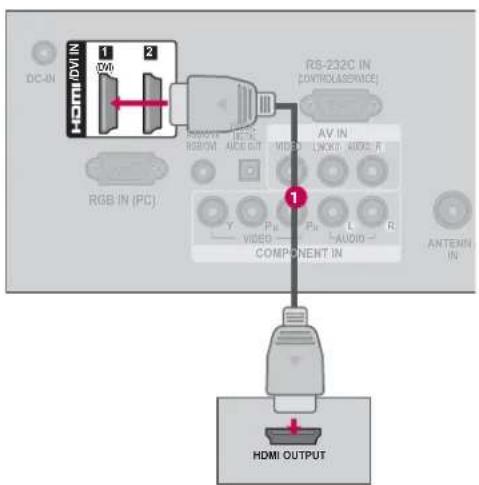 LG 42LE4300 - How to use - 2