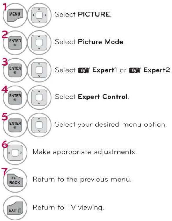 LG 42LE4300 - EXPERT PICTURE CONTROL - 2