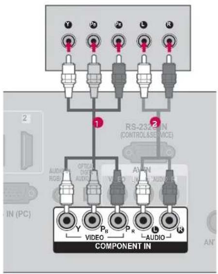 LG 42LE4300 - How to use - 1