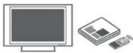 LG 42LE4300 - IMPORTANT SAFETY INSTRUCTIONS - 6