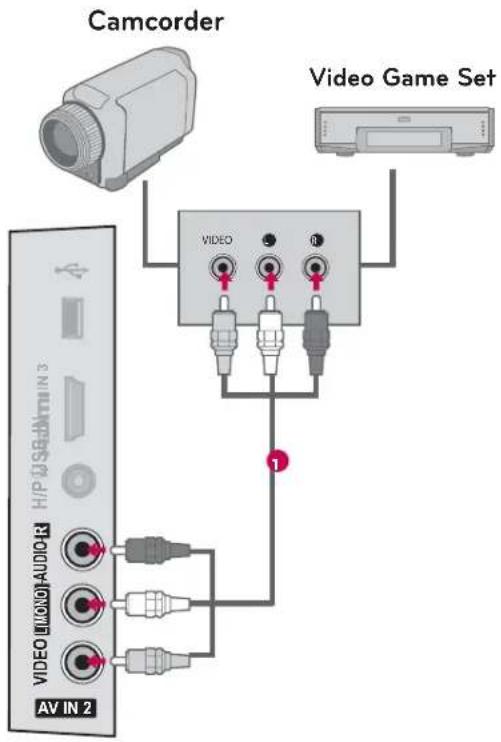 LG 42LE4300 - How to use - 1