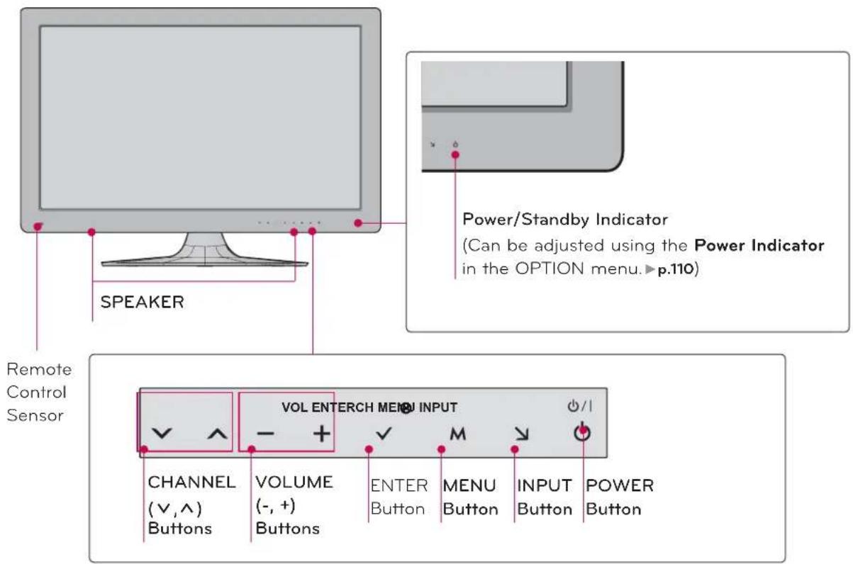 LG 42LE4300 - FRONT PANEL INFORMATION - 2