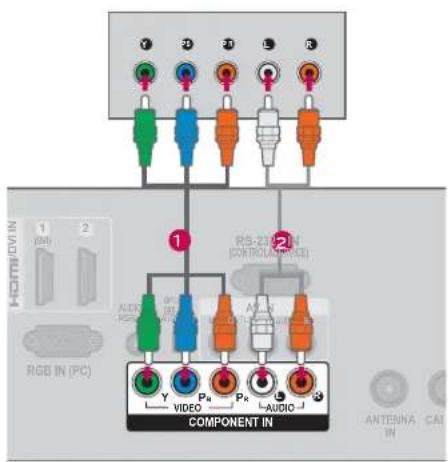 LG 42LE4300 - How to use - 1