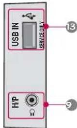 LG 42LE4300 - For HDMI IN 3 or 4 and USB IN - 4