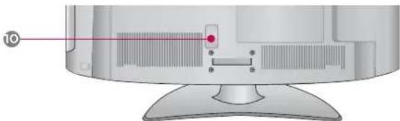 LG 42LE4300 - For HDMI IN 3 or 4 and USB IN - 2