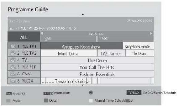 LG 42LE4300 - EPG (ELECTRONIC PROGRAMME GUIDE) - 1
