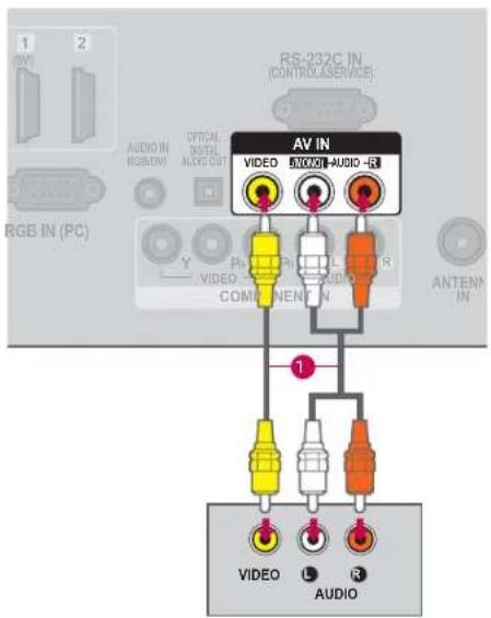 LG 42LE4300 - How to use - 1