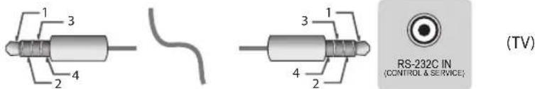 LG 49UT670H0UA - Phone jack Type (75UT770H0UA Only) - 2