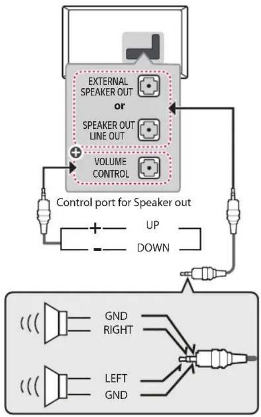 LG 49UT670H0UA - External Devices - 1