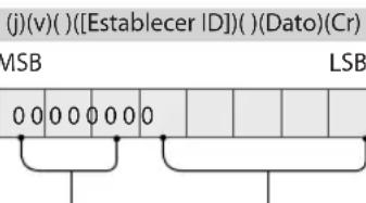 LG 49UT670H0UA - Transmisión - 1