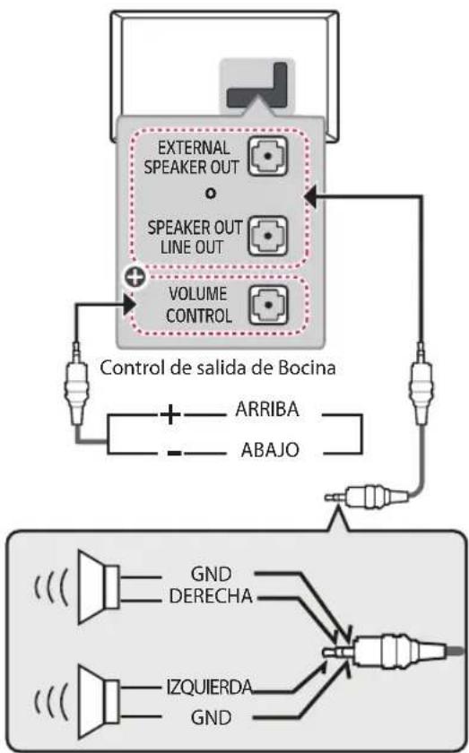 LG 49UT670H0UA - Dispositivos externos - 1