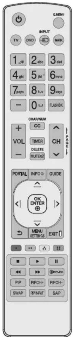 LG 49UT670H0UA - Uso del control remoto - 1