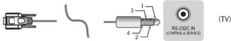 LG 49UT670H0UA - Phone jack Type (75UT770H0UA Only) - 1