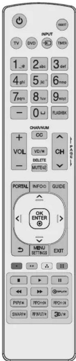 LG 49UT670H0UA - Using Remote Control - 2