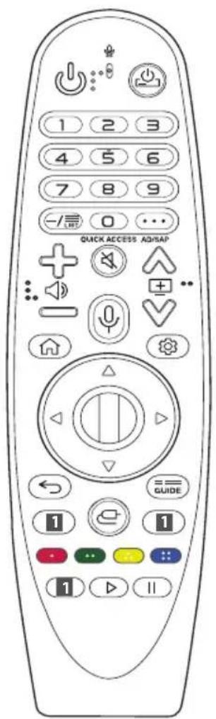 LG 75UM7570PDB - Using Magic Remote Control - 1