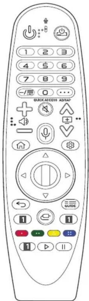 LG 75UM7570PDB - Uso del Control Remoto Mágico - 1