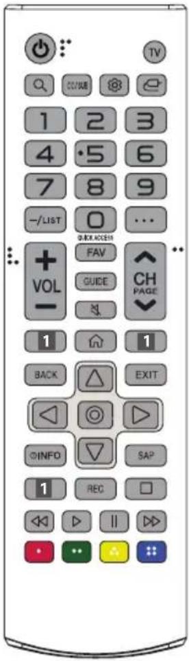 LG 75UM7570PDB - Using Remote Control - 1