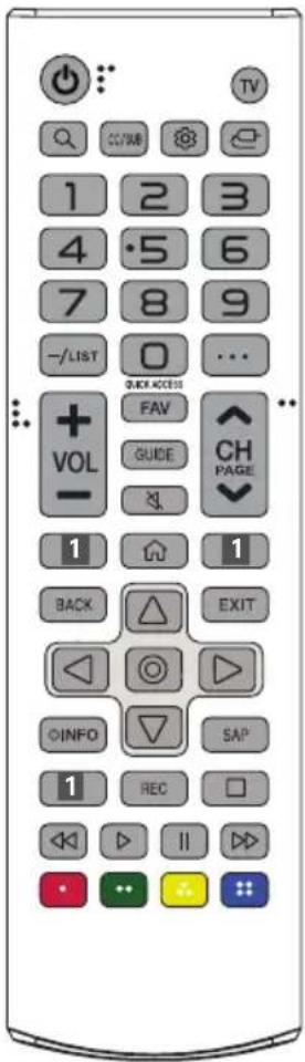 LG 75UM7570PDB - Uso del control remoto - 1