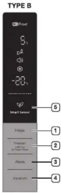 SAMSUNG SRL446DLS - ① Fridge - 1