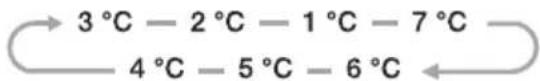 SAMSUNG SRL446DLS - ① Fridge - 2