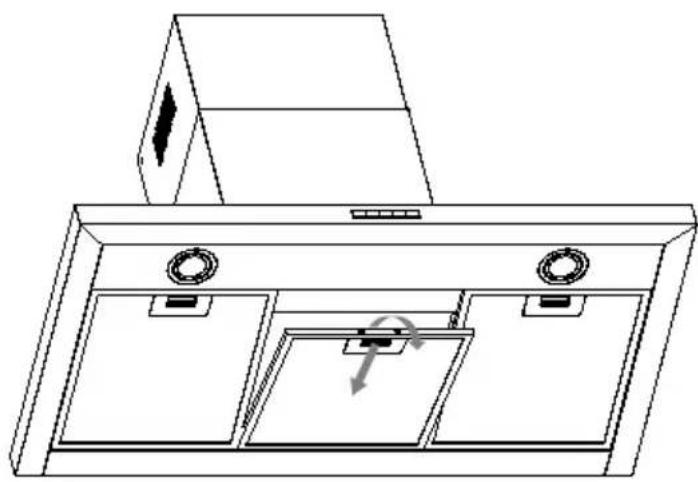 BELLING BL110S - Cleaning of the filters - 1
