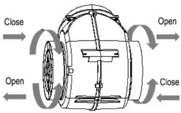 BELLING BL110S - Cleaning of the filters - 2